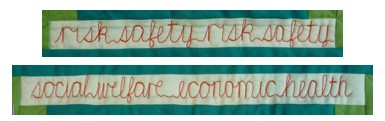 A quilt stitched with the words 'risk safety risk safety' and 'social welfare economic health'